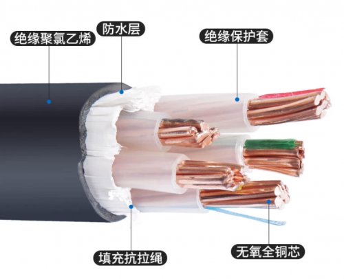 电力电缆的绝缘层材料应该具备哪些主要